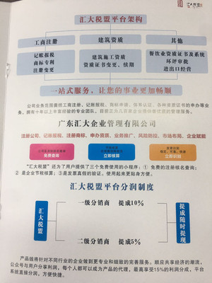 廣東匯大企業(yè)管理代理記賬報稅等項目 工商注冊