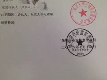 圖 公司轉(zhuǎn)讓 注銷(xiāo) 深圳工商注冊(cè)
