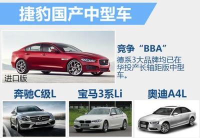 奇瑞捷豹路虎產(chǎn)能擴(kuò)增，兩款小型車(chē)國(guó)產(chǎn)化加速布局